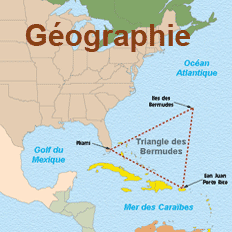 Géographie du Triangle des Bermudes